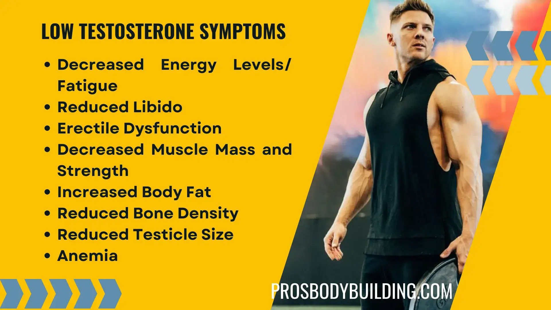 symptoms of low testosterone